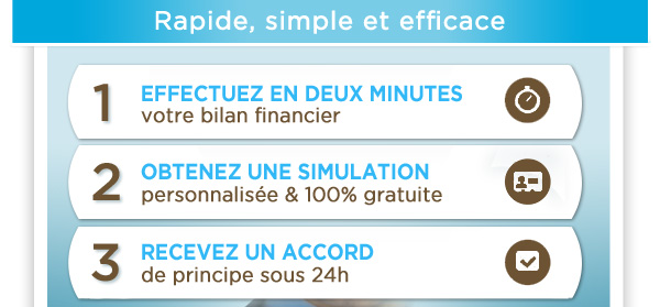 Regrouper ses credits